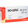 Но-шпа форте 80 мг таб  №20